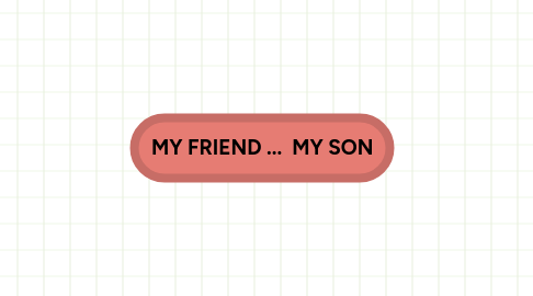 Mind Map: MY FRIEND ...  MY SON