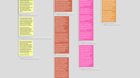 Mind Map: LA TUTELA EN COLOMBIA MECANISMO EFECTIVO EN LA PROTECCION DE DERECHOS FUNDAMENTALES