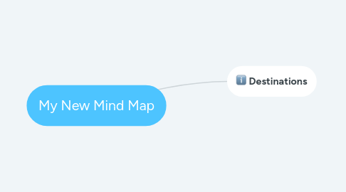 Mind Map: My New Mind Map