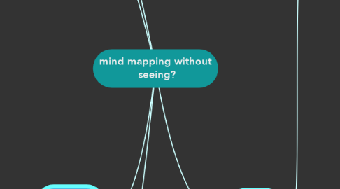 Mind Map: mind mapping without  seeing?