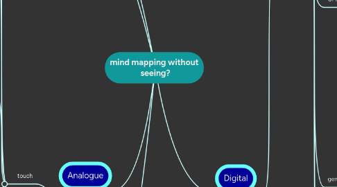 Mind Map: mind mapping without seeing?
