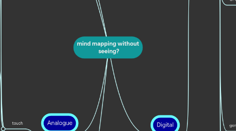 Mind Map: mind mapping without  seeing?