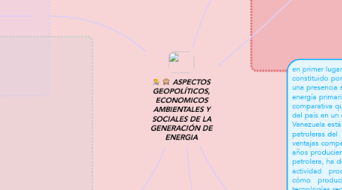 Mind Map: ASPECTOS GEOPOLÍTICOS, ECONOMICOS AMBIENTALES Y SOCIALES DE LA GENERACIÓN DE ENERGIA