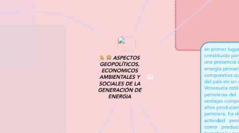 Mind Map: ASPECTOS GEOPOLÍTICOS, ECONOMICOS AMBIENTALES Y SOCIALES DE LA GENERACIÓN DE ENERGIA