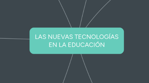 Mind Map: LAS NUEVAS TECNOLOGÍAS EN LA EDUCACIÓN