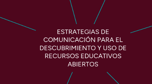 Mind Map: ESTRATEGIAS DE COMUNICACIÓN PARA EL DESCUBRIMIENTO Y USO DE RECURSOS EDUCATIVOS ABIERTOS