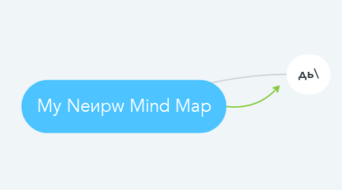 Mind Map: My Neирw Mind Map