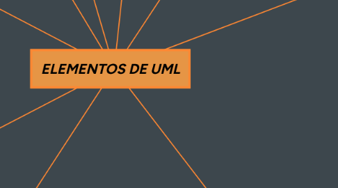 Mind Map: ELEMENTOS DE UML