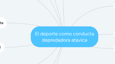 Mind Map: El deporte como conducta depredadora atavica