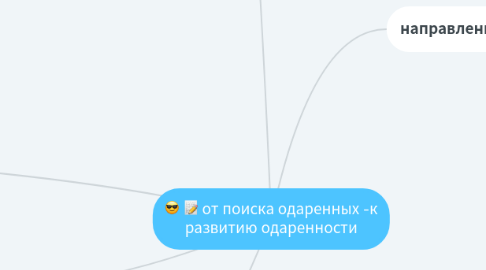 Mind Map: от поиска одаренных -к развитию одаренности