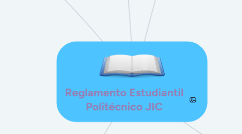 Mind Map: Reglamento Estudiantil Politécnico JIC