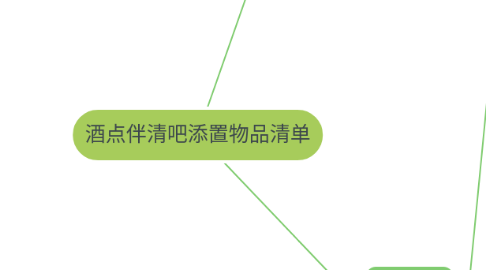 Mind Map: 酒点伴清吧添置物品清单