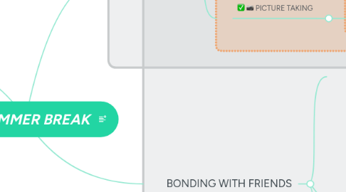 Mind Map: SUMMER BREAK