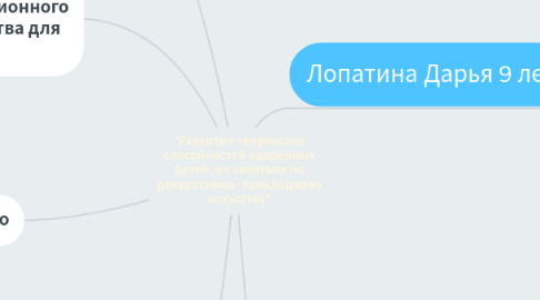 Mind Map: "Развитие творческих способностей одарённых детей, на занятиях по декаративно- прикладному искусству"