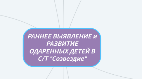 Mind Map: РАННЕЕ ВЫЯВЛЕНИЕ и РАЗВИТИЕ ОДАРЕННЫХ ДЕТЕЙ В С/Т "Созвездие"