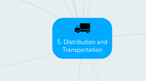Mind Map: 5. Distribution and Transportation