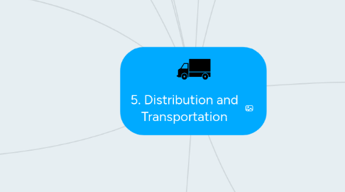 Mind Map: 5. Distribution and Transportation