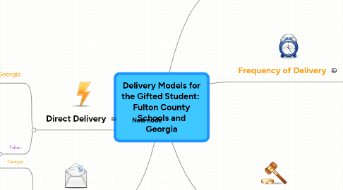 Mind Map: Delivery Models for the Gifted Student: Fulton County Schools and Georgia