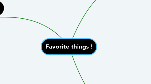 Mind Map: Favorite things !