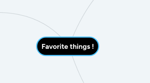 Mind Map: Favorite things !