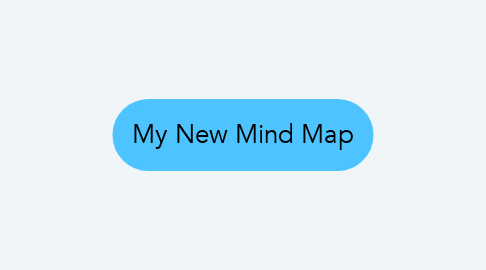 Mind Map: My New Mind Map