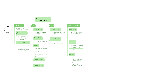 Mind Map: El pensamiento de Sócrates y sus discípulos