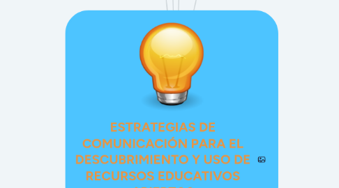 Mind Map: ESTRATEGIAS DE COMUNICACIÓN PARA EL DESCUBRIMIENTO Y USO DE RECURSOS EDUCATIVOS ABIERTOS