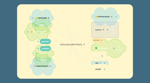Mind Map: hdfhfdf
