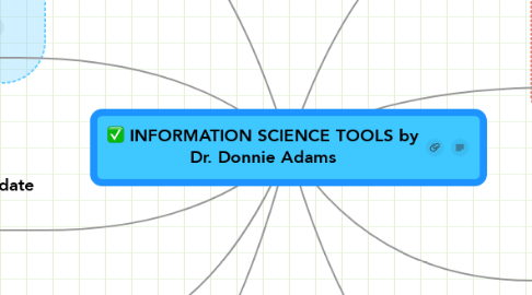 Mind Map: INFORMATION SCIENCE TOOLS by Dr. Donnie Adams
