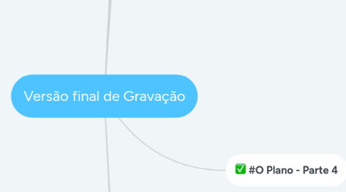 Mind Map: Versão final de Gravação