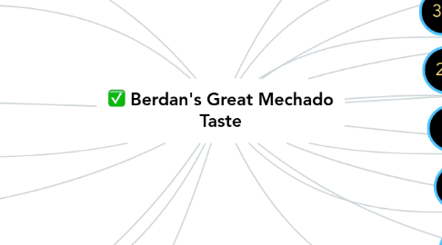 Mind Map: Berdan's Great Mechado Taste