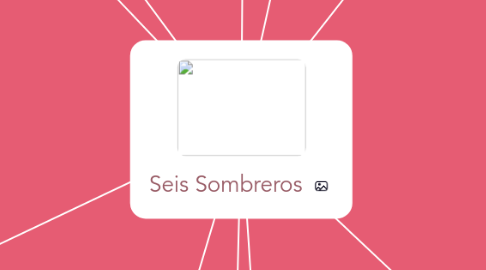 Mind Map: Seis Sombreros