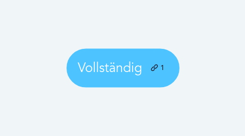 Mind Map: Vollständig