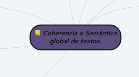 Mind Map: Coherencia o Semántica global de textos.