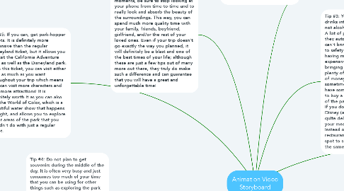 Mind Map: Animation Video Storyboard