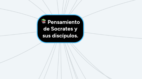 Mind Map: Pensamiento de Socrates y sus discípulos.