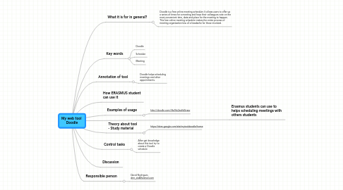 Mind Map: My web tool  Doodle