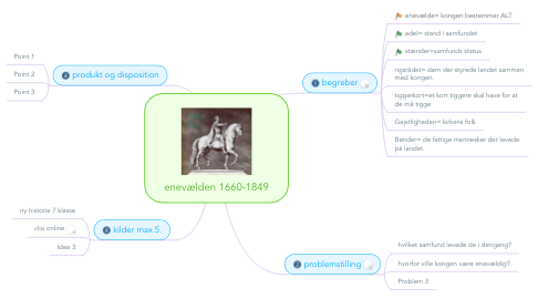 Mind Map: enevælden 1660-1849