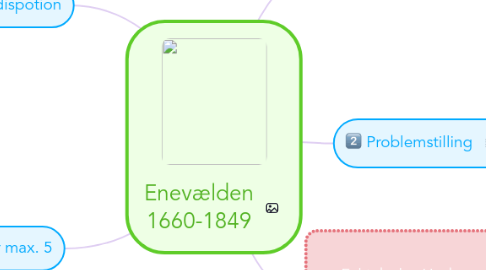 Mind Map: Enevælden 1660-1849