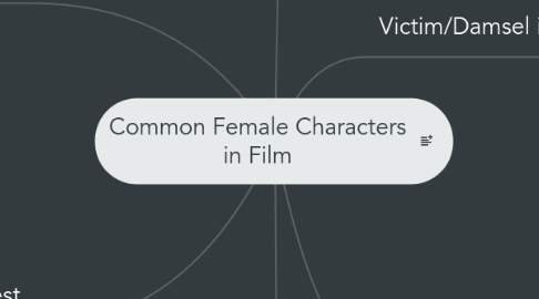 Mind Map: Common Female Characters in Film