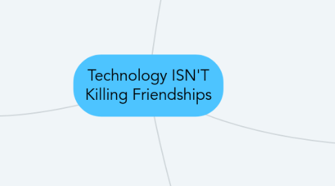 Mind Map: Technology ISN'T Killing Friendships