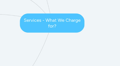 Mind Map: Services - What We Charge for?