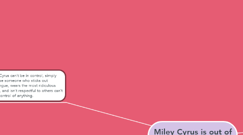 Mind Map: Miley Cyrus is out of Control