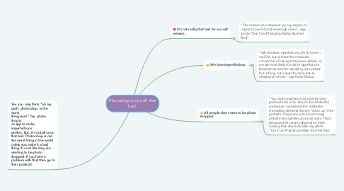 Mind Map: Photoshop is not all that bad.