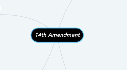 Mind Map: 14th Amendment