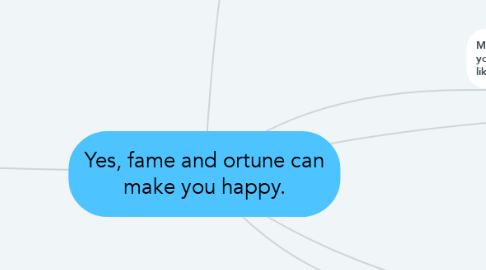 Mind Map: Yes, fame and ortune can make you happy.