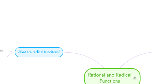 Mind Map: Rational and Radical Functions