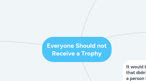 Mind Map: Everyone Should not Receive a Trophy