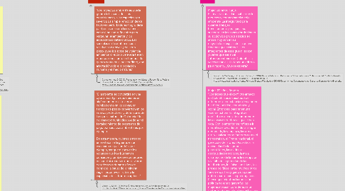 Mind Map: Tras el abandono de los territorios naturales ocupados por parte de las FARC, el gobierno debe garantizar en base a la zonificación colombiana, que los territorios forestales seran protegidos y respetados, así como también las zonas que son potencialmente explotables, sin generar mayor impacto al medio ambiente