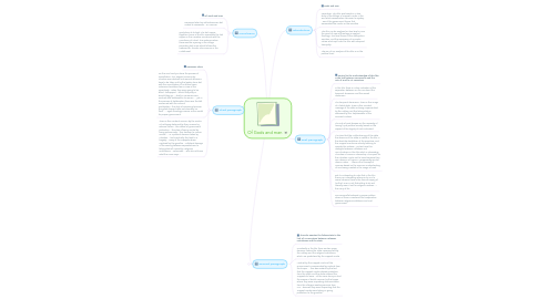 Mind Map: Of Gods and man